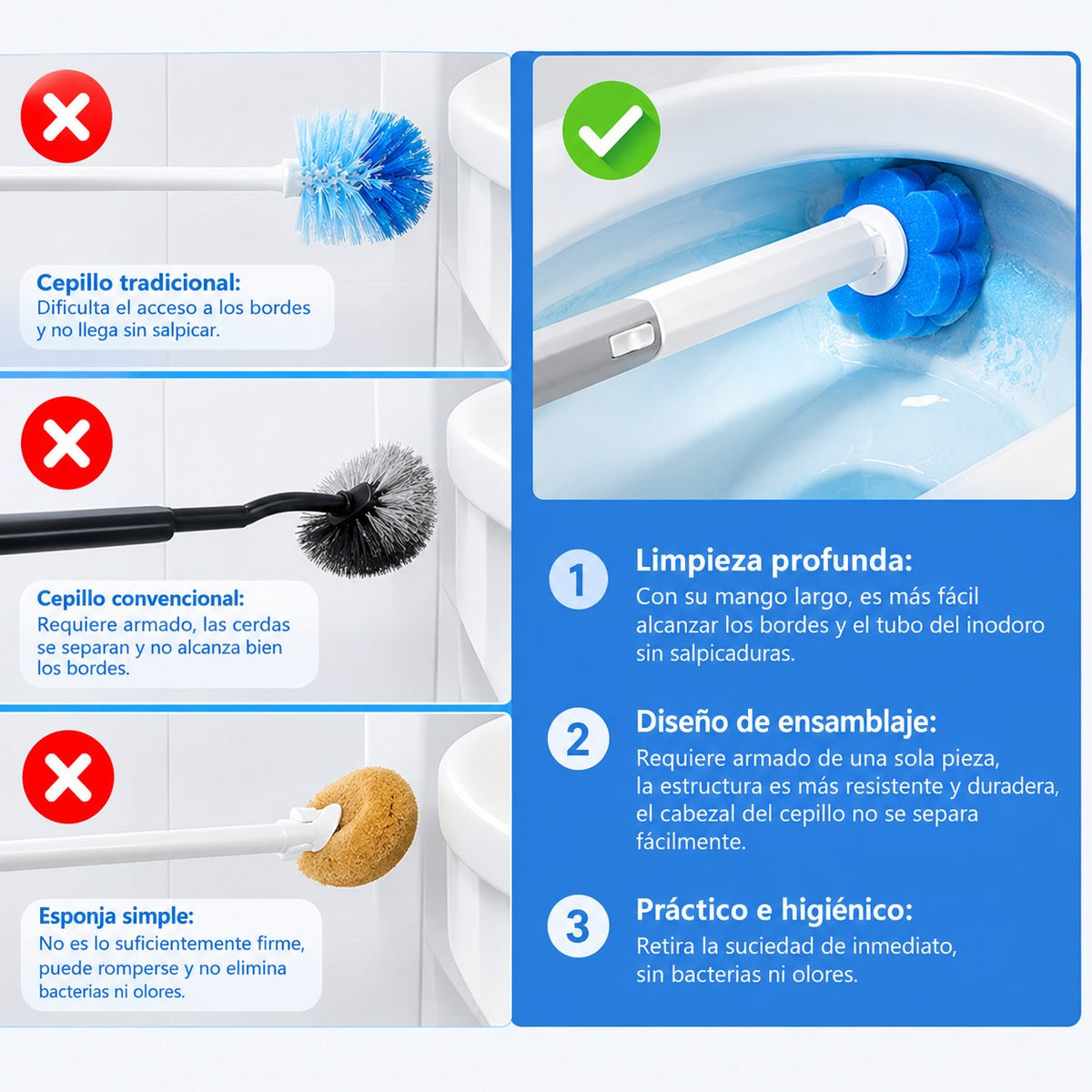 NovaHome Kit Sin Contacto + 24 Esponjas