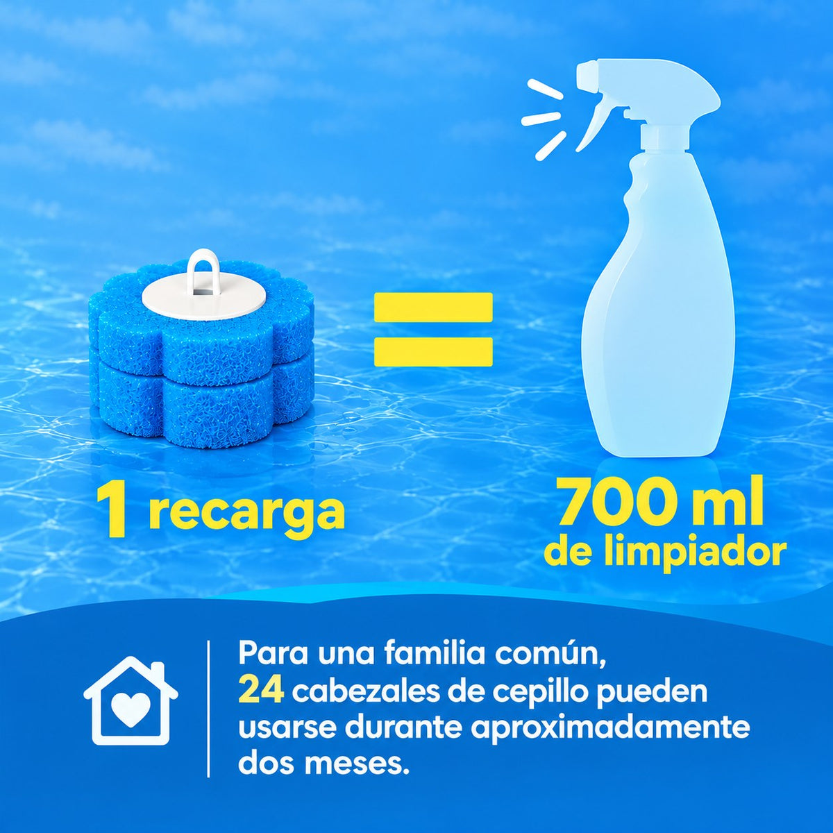 NovaHome Kit Sin Contacto + 24 Esponjas